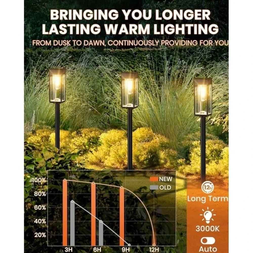 8 Pack Solar Garden Lights Outdoor Waterproof Landscape LED Lights Pathway Yard